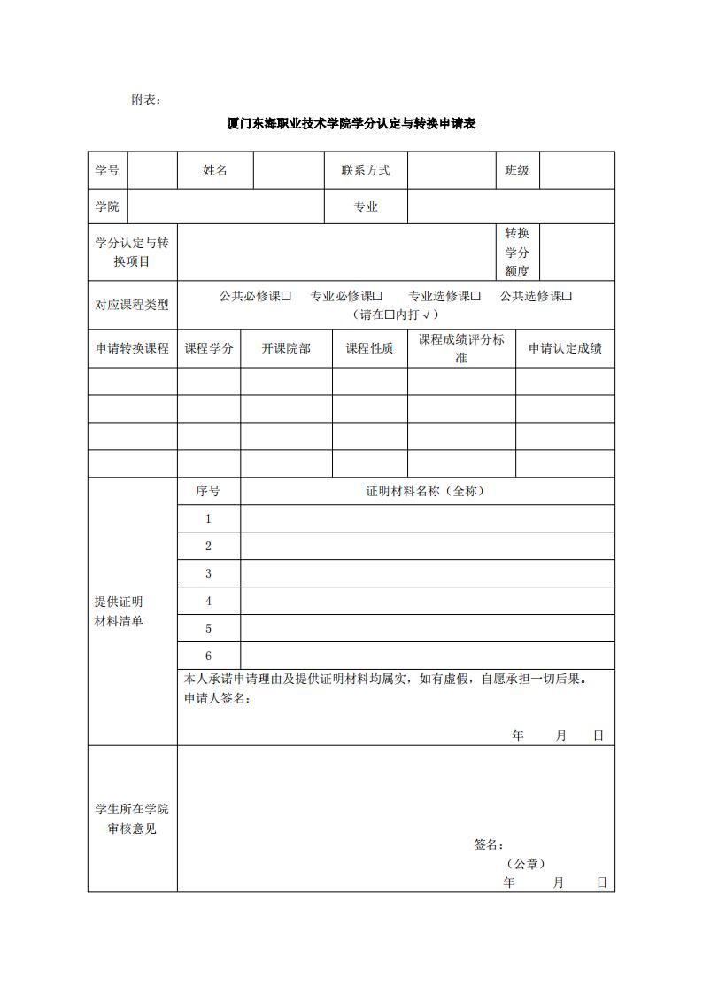 东海职院〔2024〕84号 关于印发《威尼斯87978797学分认定与转换管理实施细则》的通知_10.jpg