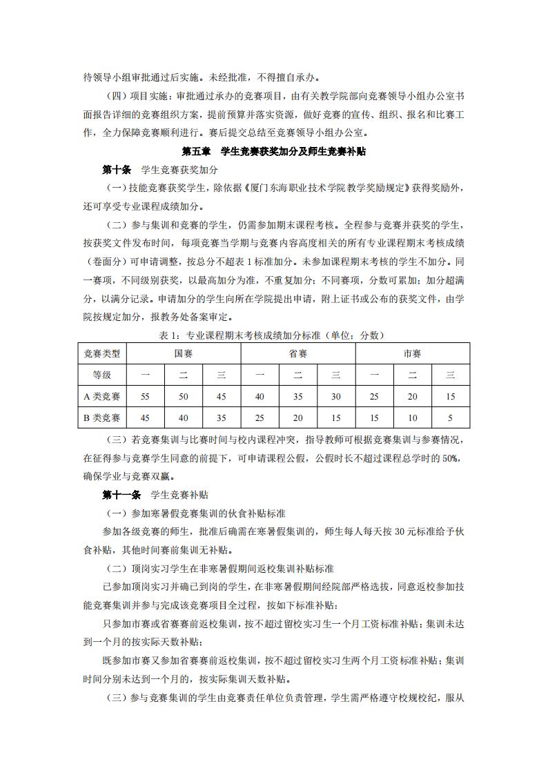 东海职院〔2024〕82号 关于印发《威尼斯87978797职业技能竞赛管理规定》的通知_03.jpg