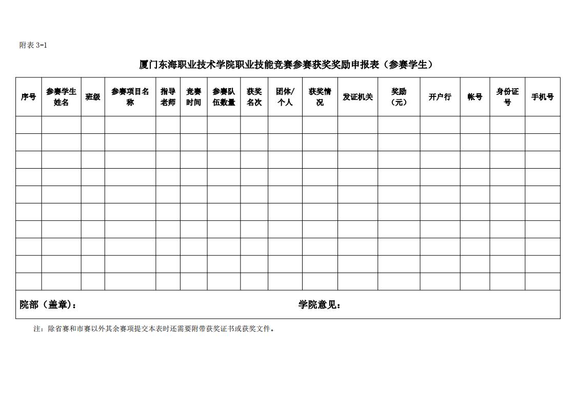 东海职院〔2024〕82号 关于印发《威尼斯87978797职业技能竞赛管理规定》的通知_08.jpg