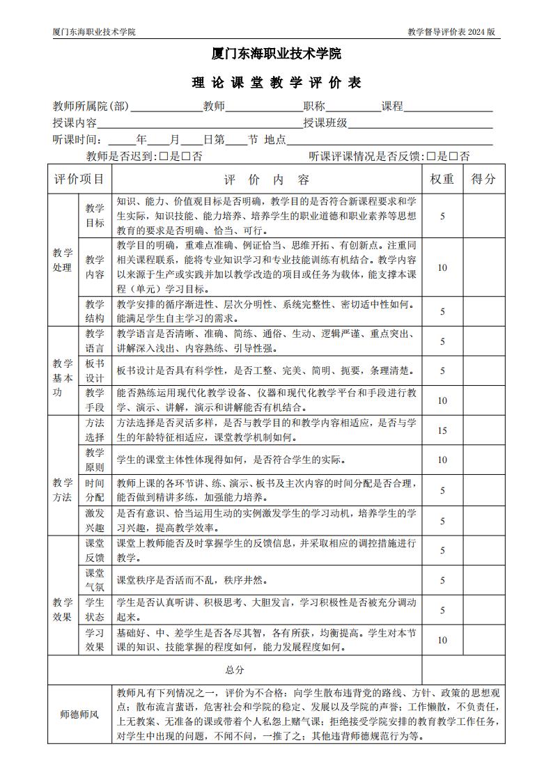 东海职院〔2024〕80号 关于印发《威尼斯87978797教学督导工作管理规定》的通知_10.jpg