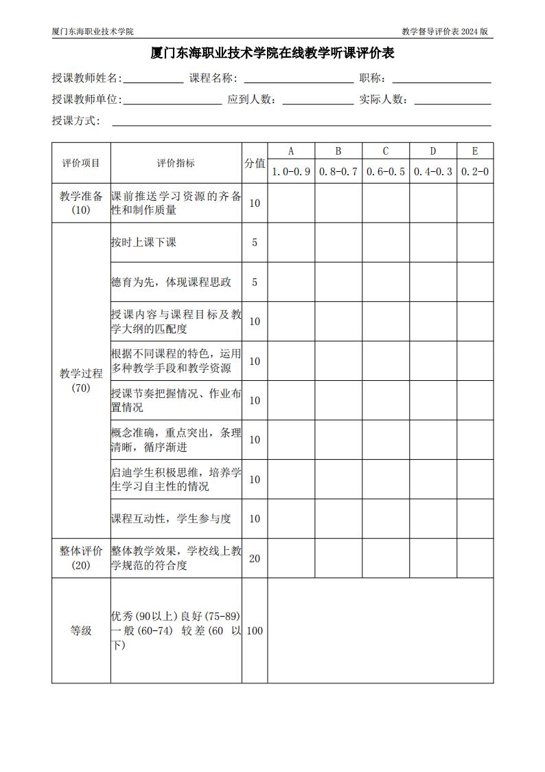 东海职院〔2024〕80号 关于印发《威尼斯87978797教学督导工作管理规定》的通知_18.jpg