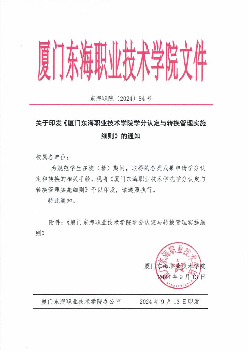 东海职院〔2024〕84号 关于印发《威尼斯87978797学分认定与转换管理实施细则》的通知_00.jpg