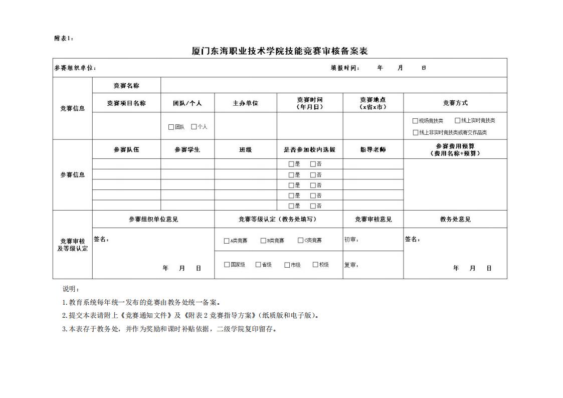 东海职院〔2024〕82号 关于印发《威尼斯87978797职业技能竞赛管理规定》的通知_06.jpg