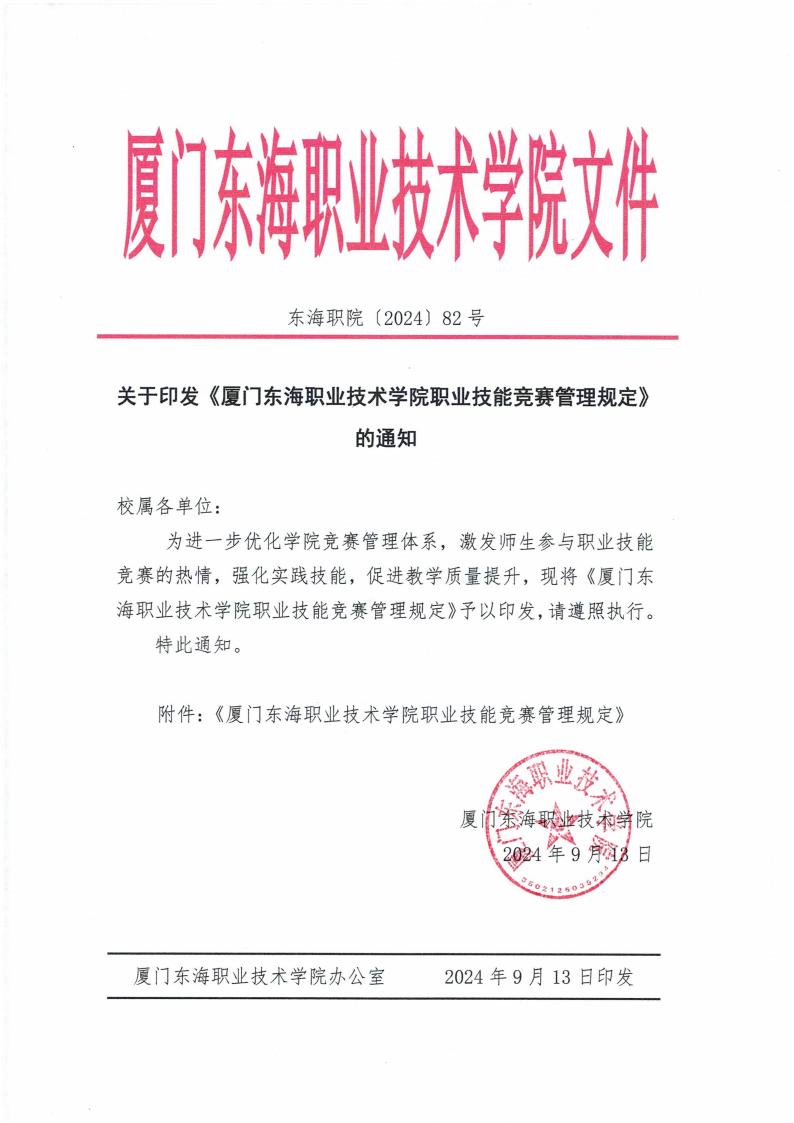 东海职院〔2024〕82号 关于印发《威尼斯87978797职业技能竞赛管理规定》的通知_00.jpg