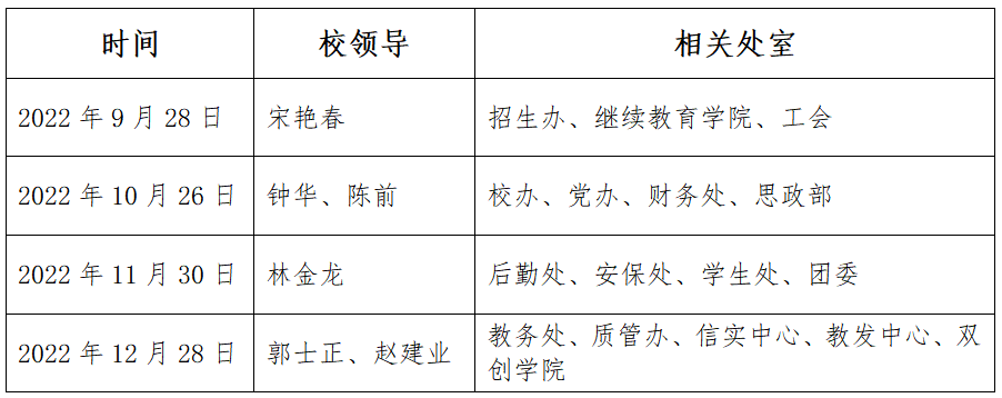 校领导接待日2022-2023学年.png